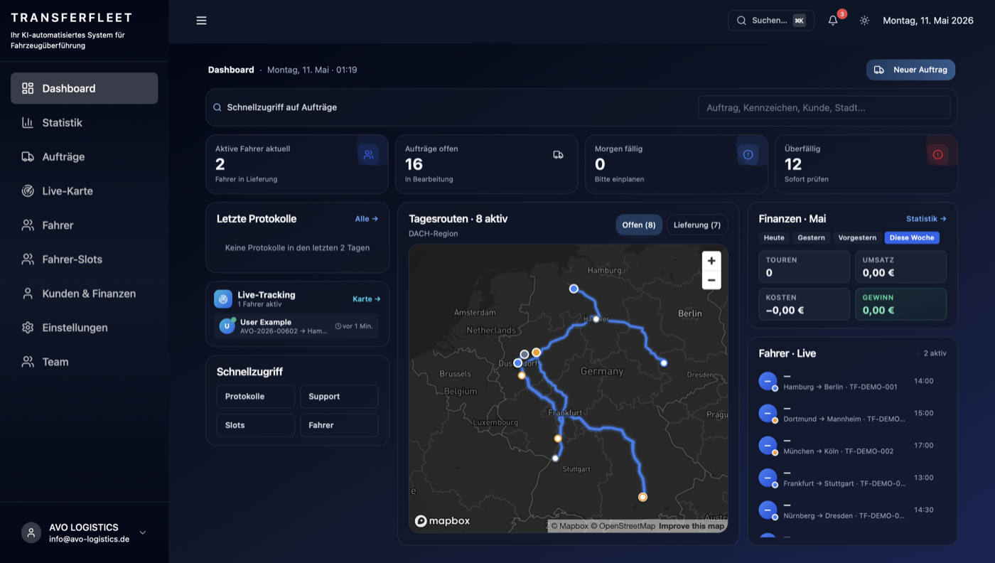 TransferFleet Dashboard: Aufträge, Fahrer und Live-Karte im Überblick